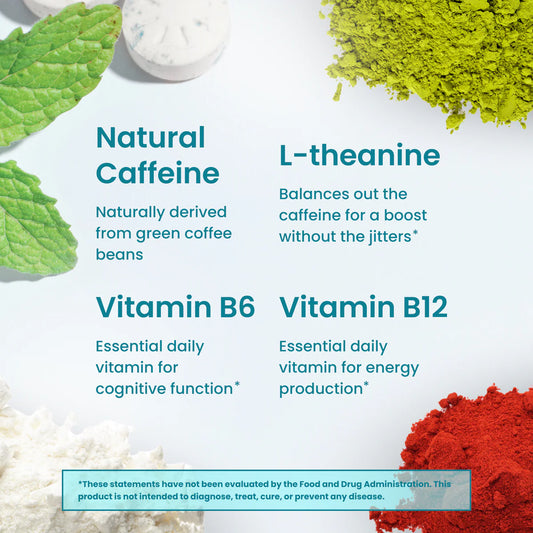 Neuro Gum Energy and Focus Wintergreen