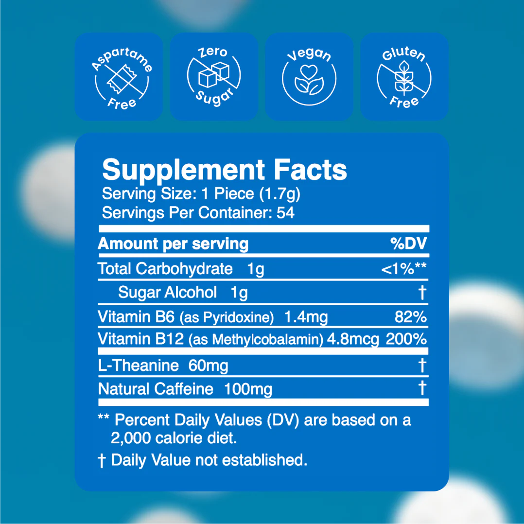 Neuro Gum Energy and Focus Extra Strength