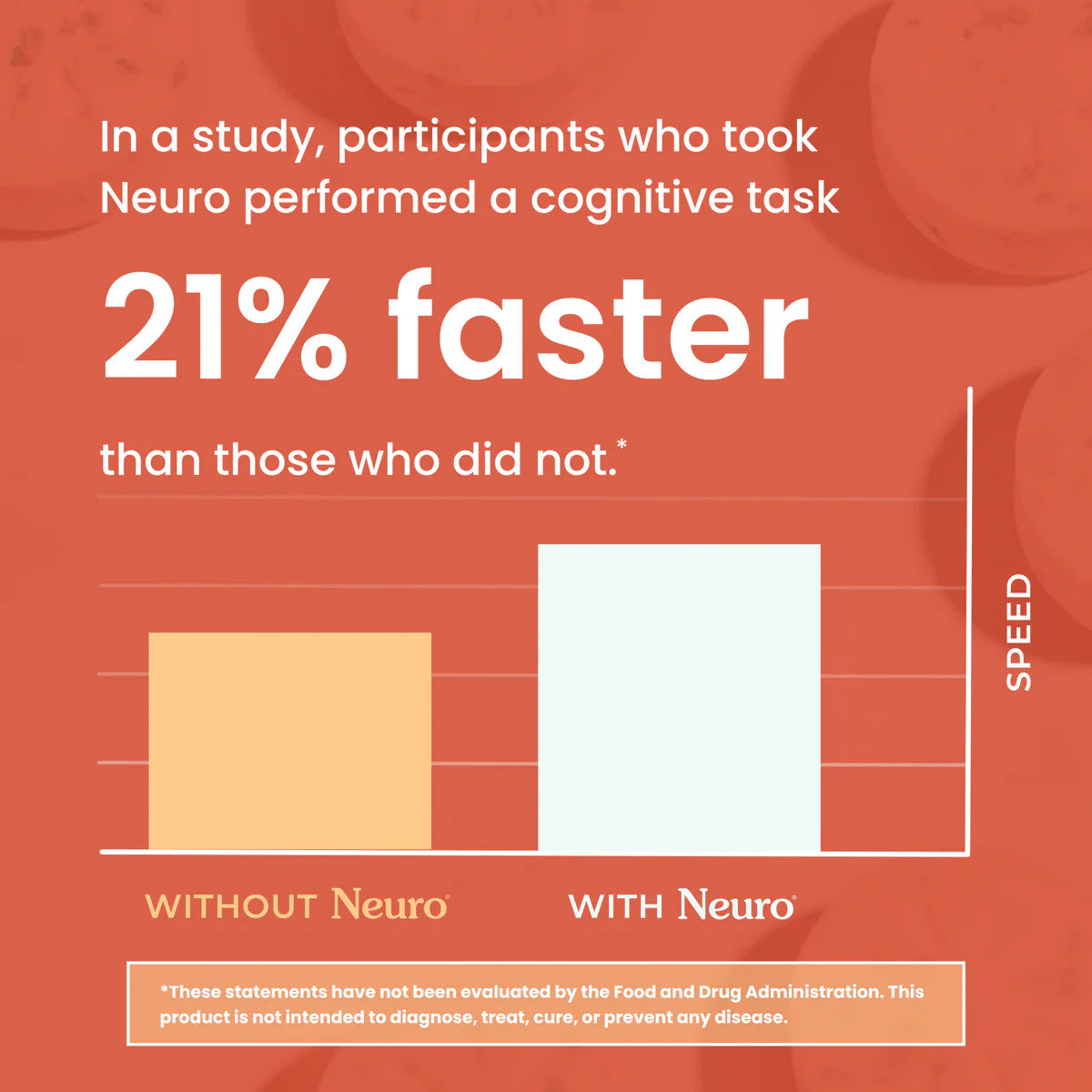 Neuro Gum Energy and Focus Cinnamon